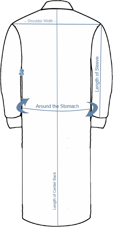 Kittel Measuring Diagram