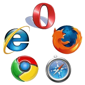 Browser Supported Under the SSL Certificate